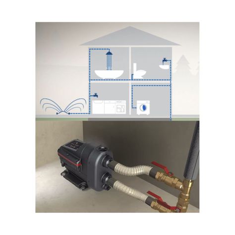 Presurizador Bomba Scala 2 3-45a Grundfos Electrica 80l/min-2