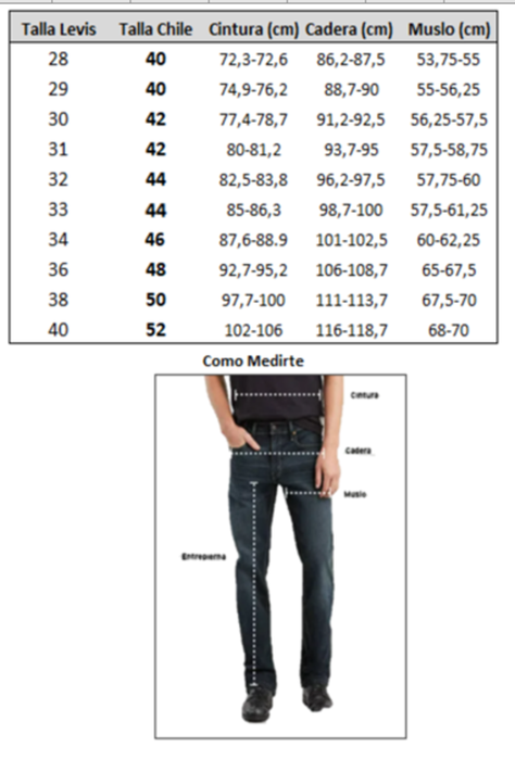 Jeans Hombre 510 Skinny Azul Levis 05510-1208-3