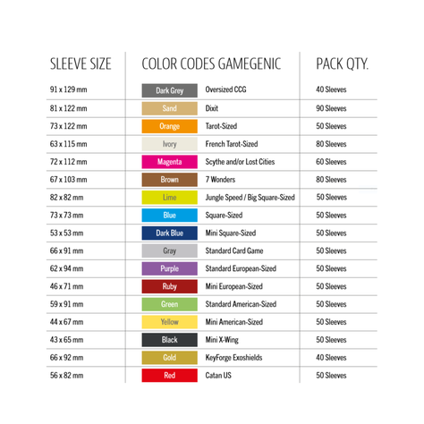 Juego de Mesa  GG: MATTE BG Sleeves - Mini American (44 x 67 mm)-2