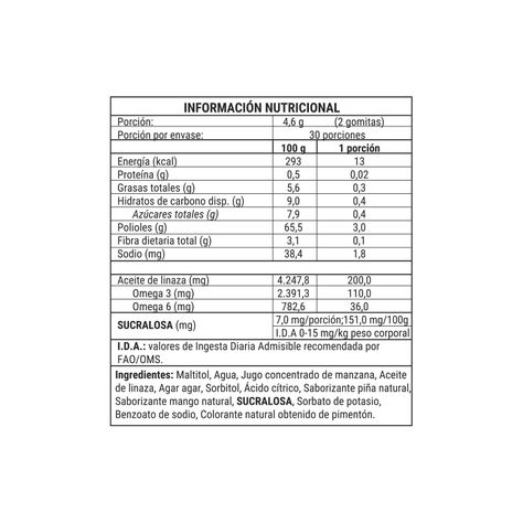 Omega 3-6 - Gomitas 60 Unidades-1