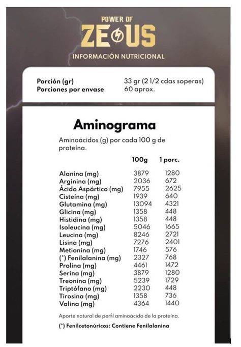 Proteína de 2kg Sabor Cappuccino-1