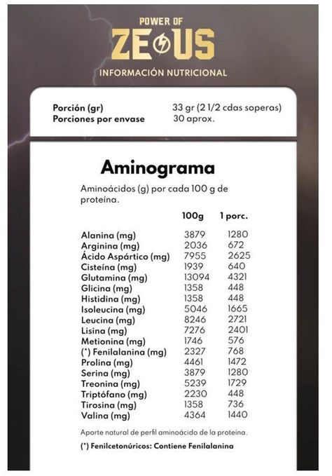 Pack Guerrero 1 kg / Zeus 1kg (Cookies and Creams) + Creatina Apolo 300 g-2