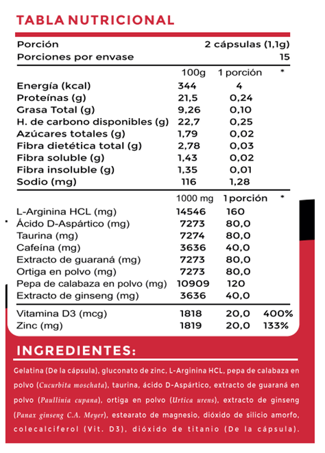 Pack 3 ProstSecret - Salud masculina-2