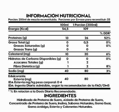 PROTEINA WHEY CHIRIMOYA  2.3 LB PACK CREATINA MONOHIDRATO 300GR 60 SV-1