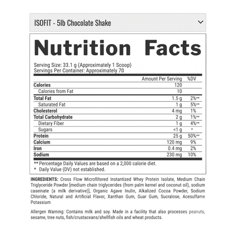 ISOFIT 5.1 LBS CHOCOLATE SHAKE -1