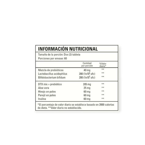 DTX FACTOR 400 MILLIONS CFU PROBIOTICOS & PREBIOTICOS - WELLNESS FACTOR-1