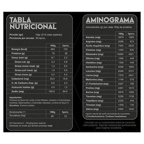 Proteína Grizzly Bears 2 kg  - Dulce de leche - 60 serv.-1