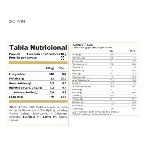 Proteína hidrolizada Iso Win Chocolate 2 kg 60sv - Winkler Nutrition-1