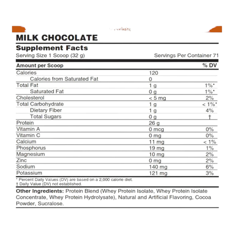 PROTEINA AISLADA ZERO 5LB 71 SERVICIOS MILK CHOCOLATE INNER ARMOUR-1