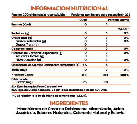 Creatina monohidrato 1.2 kg  222 servicios Mango maracuya-1