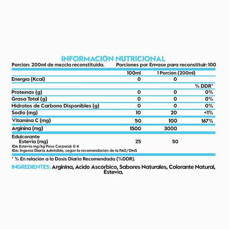 ARGININA - ITALO GROTTINI - 100 SERVICIOS - PERATOMICA-1