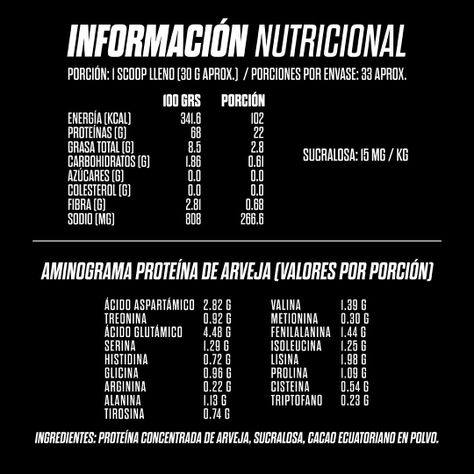 PROTEÍNA VEGETAL - 33 SERVICIOS - GOHARD ARBERJA-1