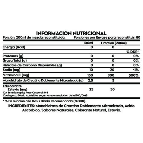2 Creatinas Monohidrato Doblemente Micronizadas 80 SV c/u - Sandía-1