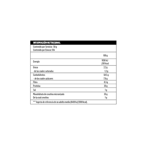 GANADOR DE PESO HYPER MASS - 6800 GR - 104 SERV. BIOTECH - CHOCOLATE-1