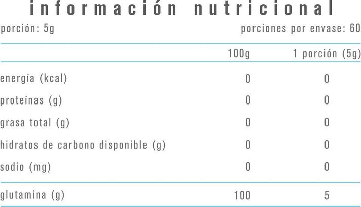 PACK CREATINA MONOHIDRATADA 300GR + GLUTAMINA 300GR - ALPHA MEDICA-2