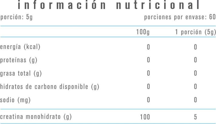 CREATINA MONOHIDRATADA 300GR 60 SERVICIOS - ALPHA MEDICA-1