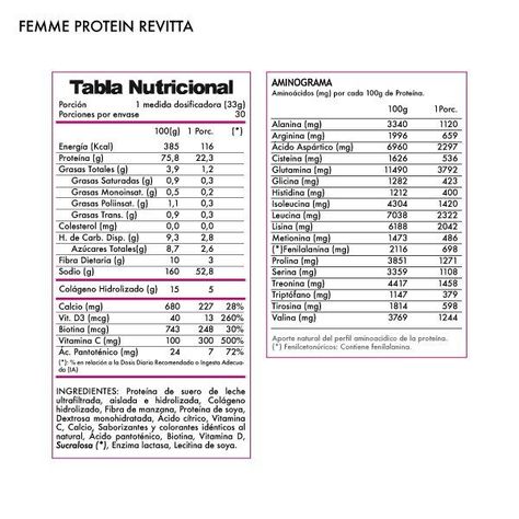 Proteína Mujer Whey  Colágeno  Fibra Femme Frutos del bosque 1 kg-1