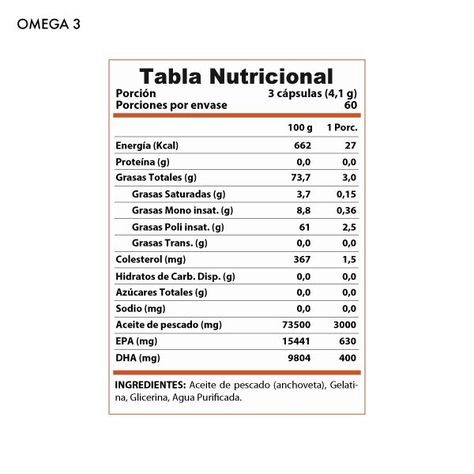 Omega 3 180 softgels - 1030 EPHA/DHA-1