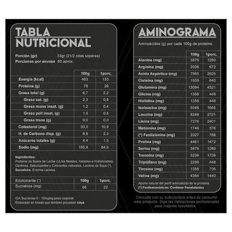 Proteína Grizzly Bears  2kg -Chocolate blanco 60sv-1