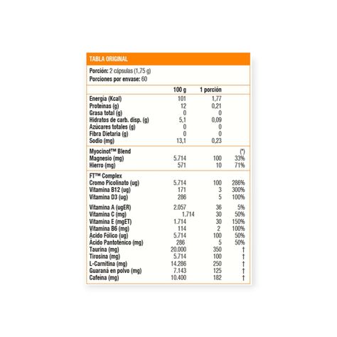 THERMO FAT 120 CAPSULAS - SPORTLAB-1