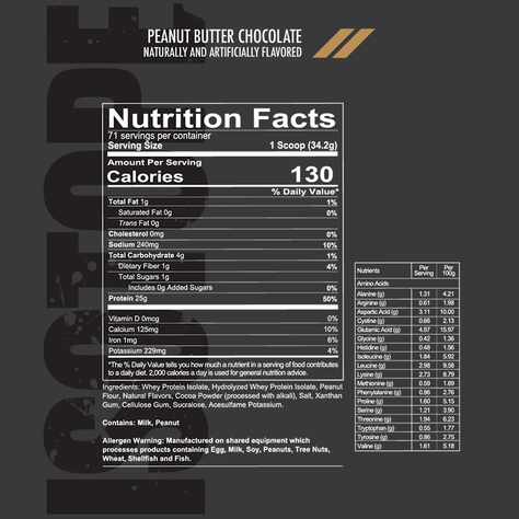 ISOTOPE PROTEINA AISLADA 5 LB - REDCON1 CHOCOLATE PEANUT BUTTER -1