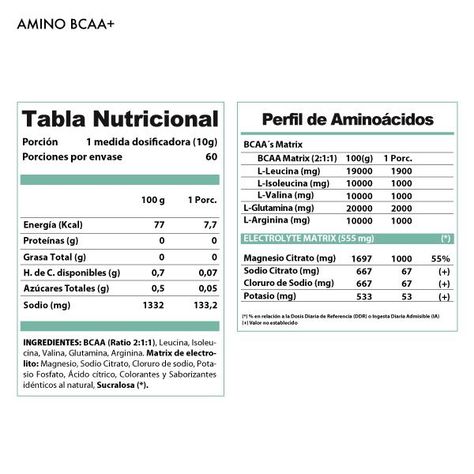 Amino BCAA Sabor Uva 600 grs. 60 servicios-1