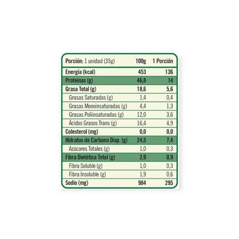 CHIPS DE PROTEINA PERFECT NUTRITION 30GR - YOUR GOAL-1