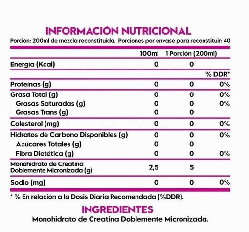 Pack Creatina Sin sabor Y Termogenico Sexybitch - Italo Grottini-2
