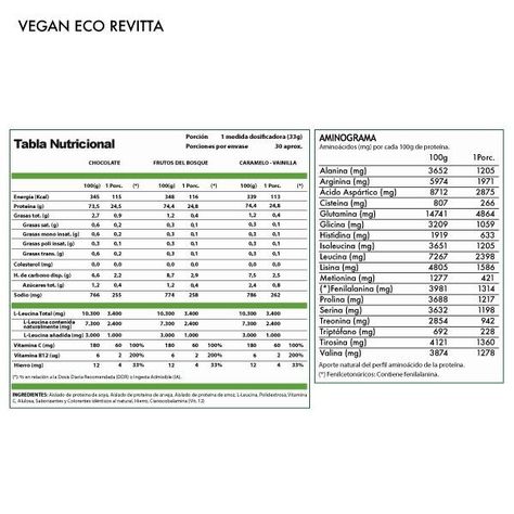 Proteina vegana Vegan Protein Frutos del bosque 1 kg. - Revitta-1