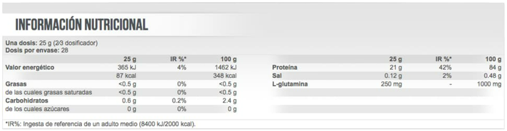 Proteína 100 Whey isolate 2kg - 80 servicios -Scitec Nutrition Chocolate-1