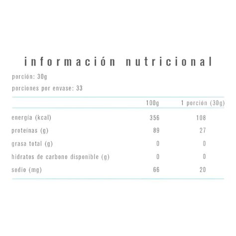 PROTEINA 100% WHEY PROTEIN ISOLATE 1KILO 33 SV - ALPHA MEDICA-1