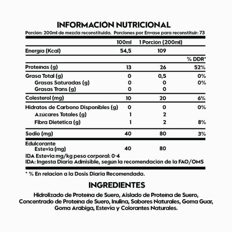 GANADOR DE PESO MASS GAINER AGRESIVO – ITALO GROTTINI – 7.5 LIB-1
