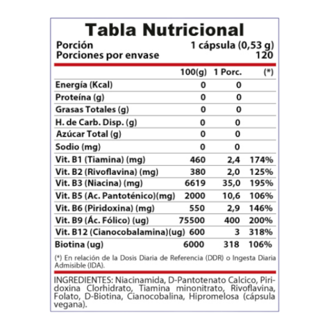 PACK OMEGA 3 180CÁPS MAS BCOMPLEX 120CÁPS -2