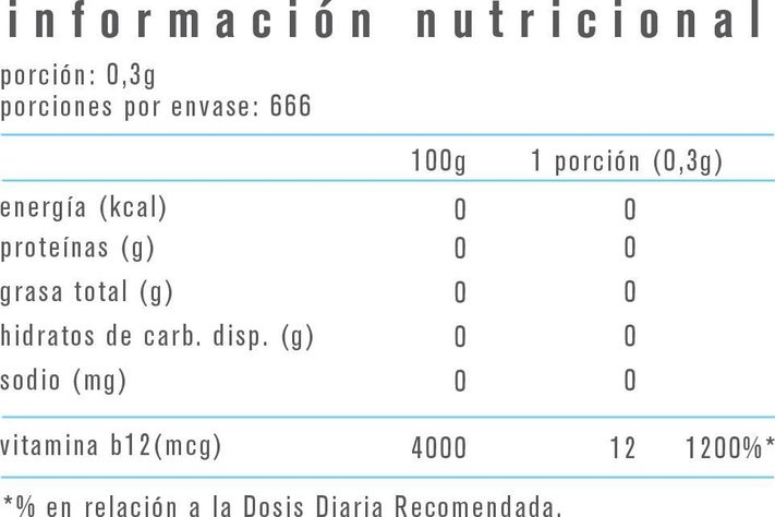 VITAMINA B12 200GR - ALPHA MEDICA-1
