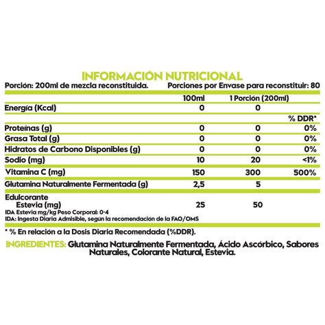 2 Glutaminas Doblemente Micronizadas 80 SV c/u -Cool guayaba-1