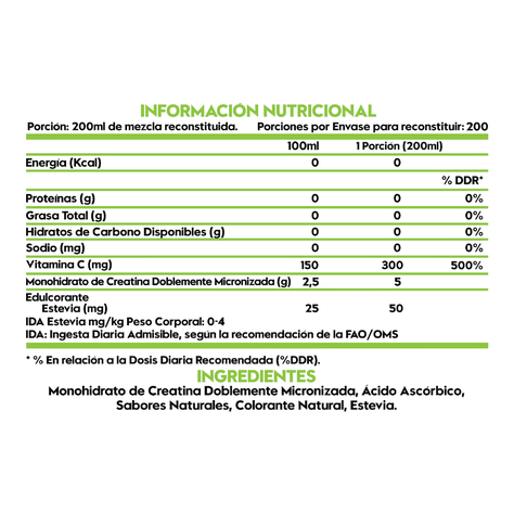 Creatina Monohidrato Sin Sabor 1kg 200sv - Italo Grottini-1