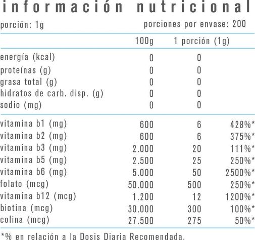VITAMINAS COMPLEJO B 200GR - ALPHA MEDICA-1