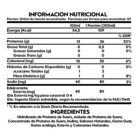 PROTEINA WHEY DELICIOSA 2,3LB - CHIRIMOYA ALEGRE + CREATINA 40SV SANDIA-1