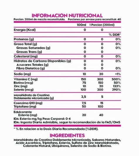 Proteína Para Ellas Castaña + Creatina 40sv Candy pop-1