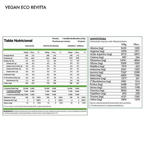 Proteina vegana Vegan Protein Chocolate 1 kg. - Revitta-1