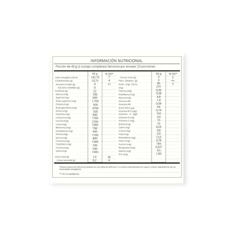 PROTEINA WHEY BLEND 900G MARACUYA - STRONGEST-1
