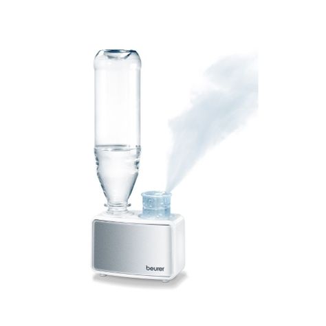 Mini Humidificador de Viaje LB-12-2