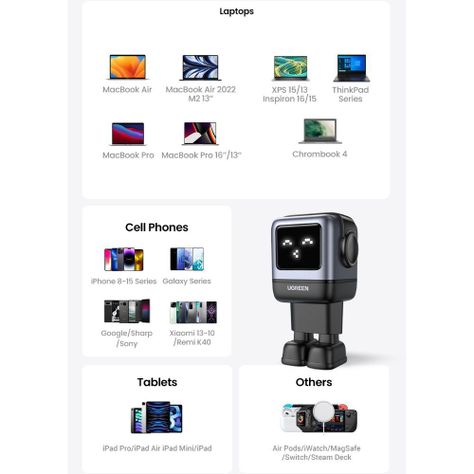Robot Gan Tech Cargador 65W 1 Usb-A + 2 Usb-C Gris Ugreen Cd361-2