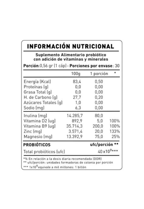 Probiótico Pylorioff + Vitaminas + Minerales 30 Cap NUP-3
