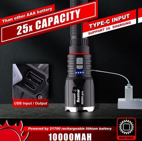 LINTERNA MX 900-3