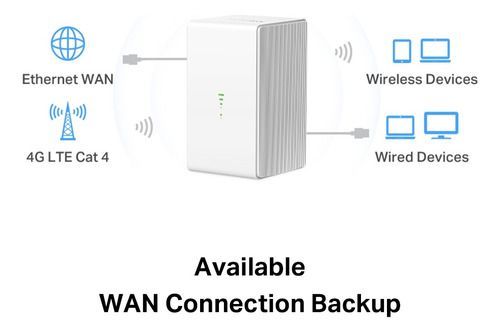 Router Inalámbrico 4g Lte De 300 Mbps Mercusys Mb110-4g-5