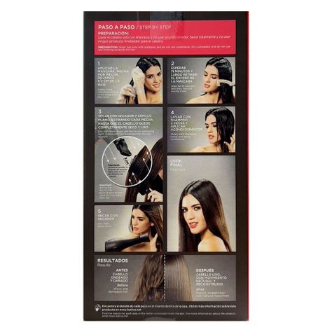 Tratamiento alisado keratin sin plancha anti-frizz Kativa CVL-1