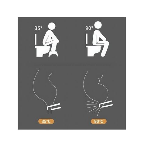 Escalón Taburete de Baño Ergonómico Reposa Pies-3