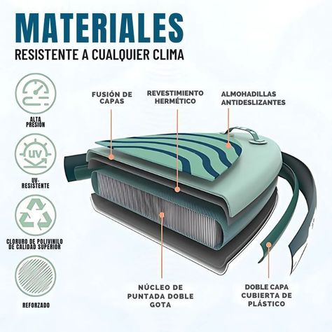Tabla SUP Inflable Multiuso Con Remo Stand-up Paddle-4