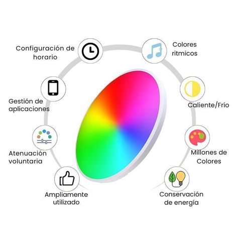 Lampara LED RGB De Techo 24w Moderna - WIFI + control-2